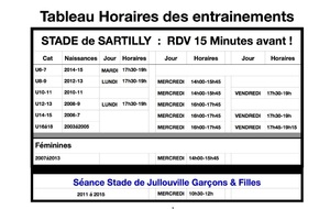 Tableau Horaires des entrainements