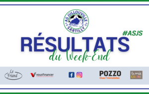 Résultat du week-end du 22 et 23 Avril 2023