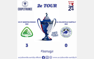 Résumé du 2e tour de Coupe de France