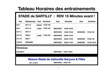 Tableau Horaires des entrainements
