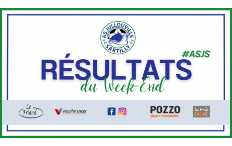 Résultats du Week-end 10-12 Mars