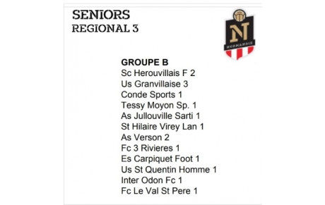 Groupe R3 et D2.  2023/24