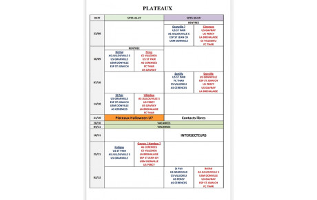 Plateaux U6/7 et U8/9 